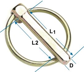 Linch Pins: Apple Keep