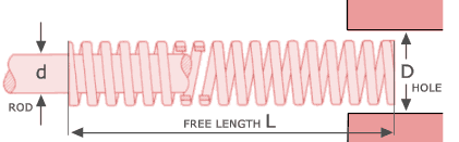 die springs diagram - red heavy duty